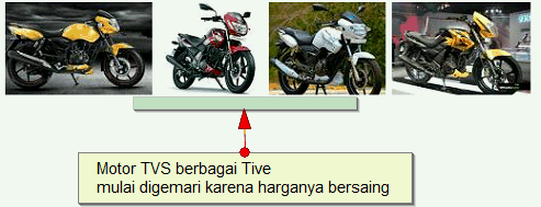 daftar haarga motor tvs terbaru di bulan ini