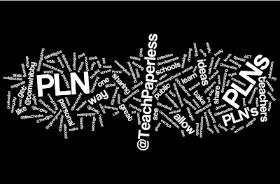 'rliberni.wordpress.com pln wordle