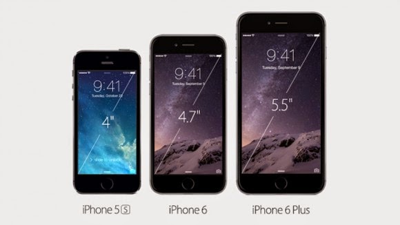 Harga Apple iPhone All Version, Harga iPhone 2014 Harga Apple iPhone All Version, Harga iPhone 2014