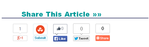Social Media Sharing Buttons Below Every Post In Blogger