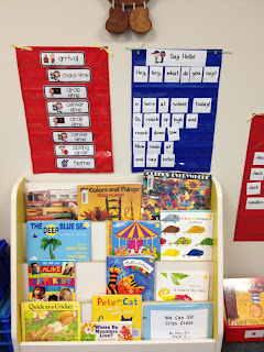 Class Library