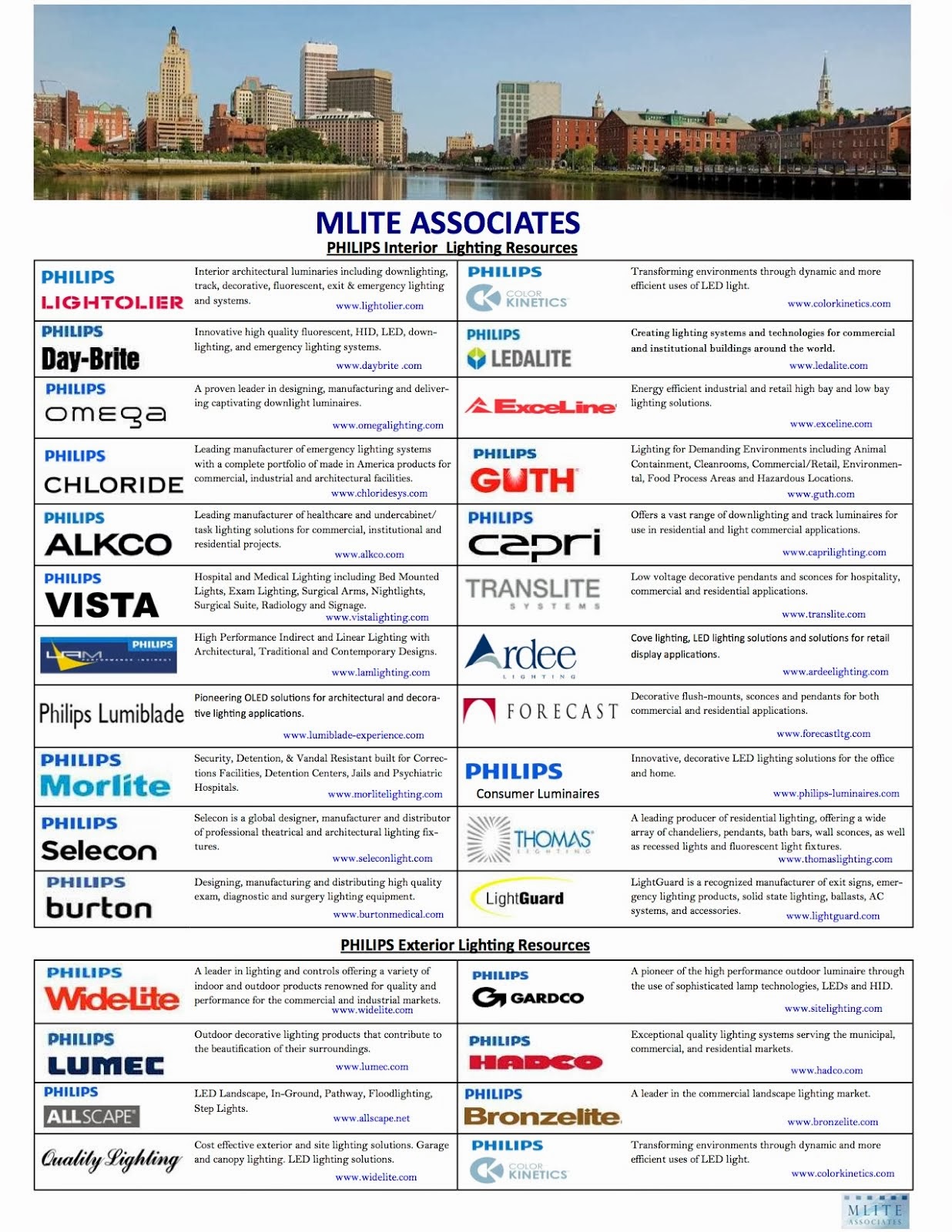 MLITE Associates