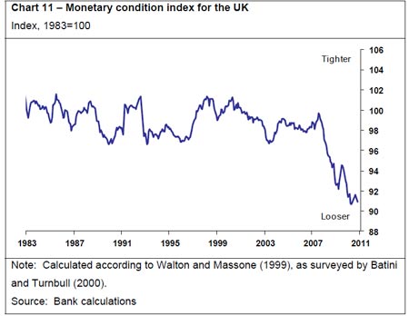III.2 Market stabilisation scheme.