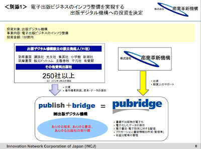 【最大150億円】産業革新機構が電子出版ビジネスのインフラ整備を実現する出版デジタル機構への投資を決定
