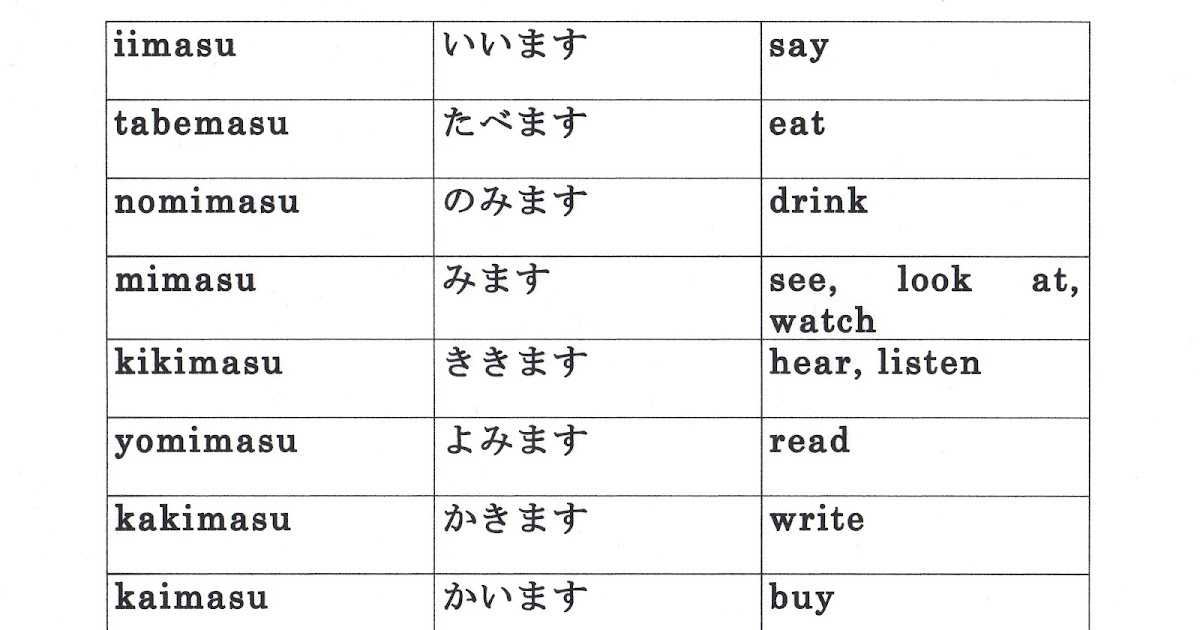 Learning Japanese Language 〜Sakura's Japanese〜 nan and nani 【Learning Japanese 32】