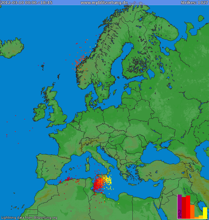 Der Islander Effekt Oder Das Unruhmliche Ende Meiner Dating