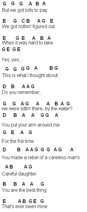 bazzi mine chord flute sheet music mine bazzi mine chord flute sheet music mine