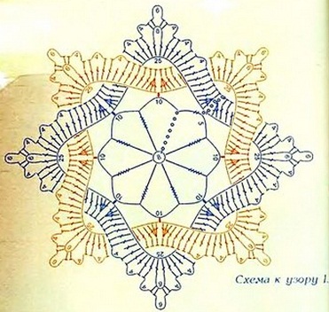 салфетки крючком двухцветные схемы