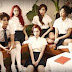 f(x) Profiles