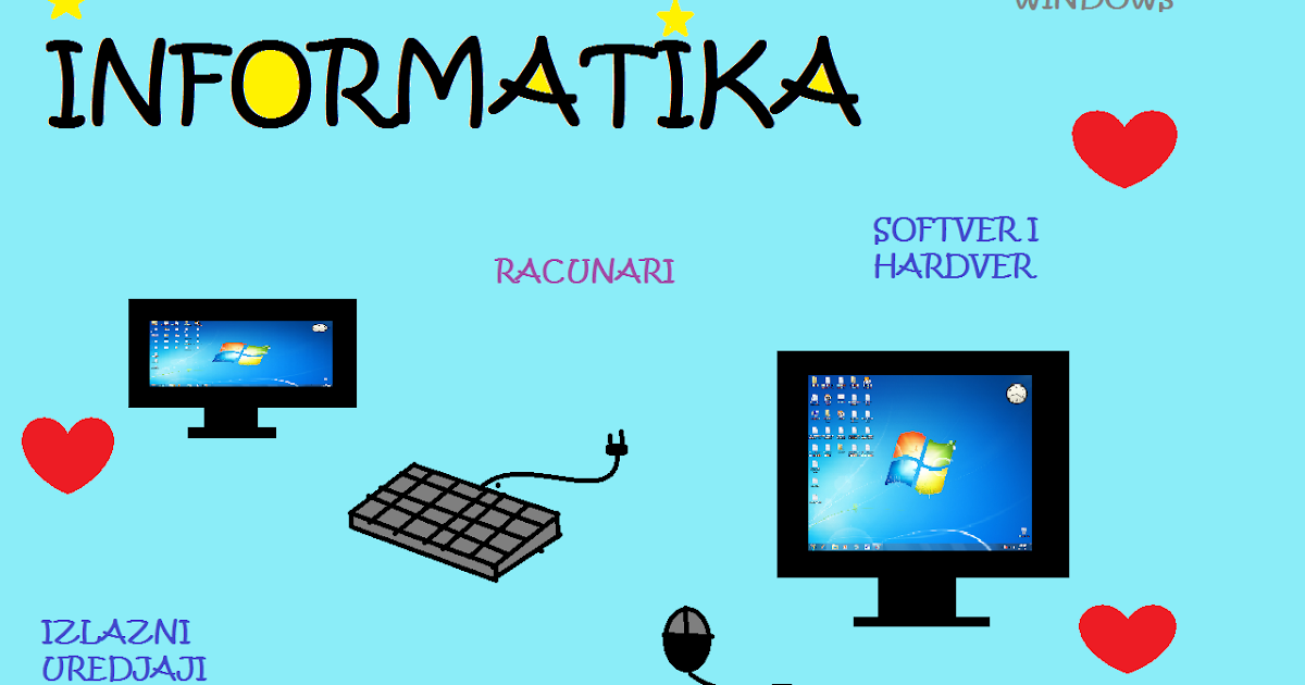 Meksiko 6a Paint program za crtanje