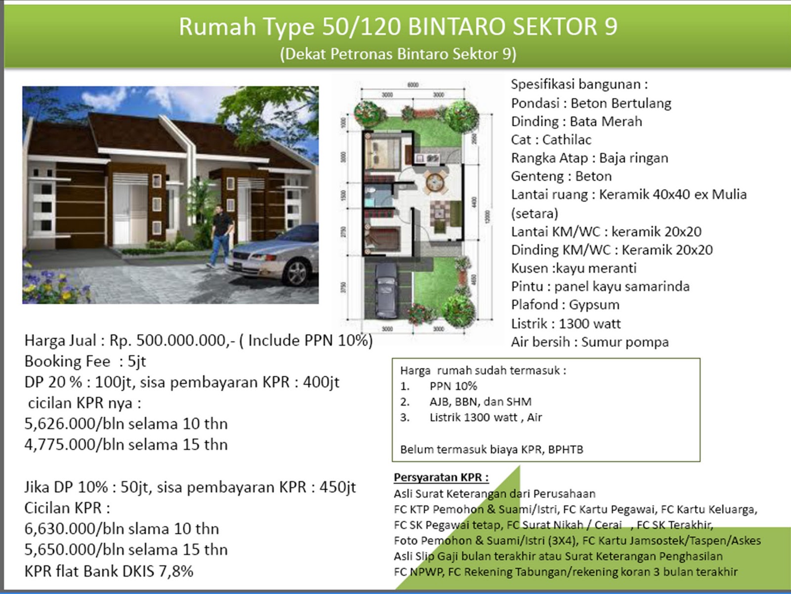 rumah bintaro