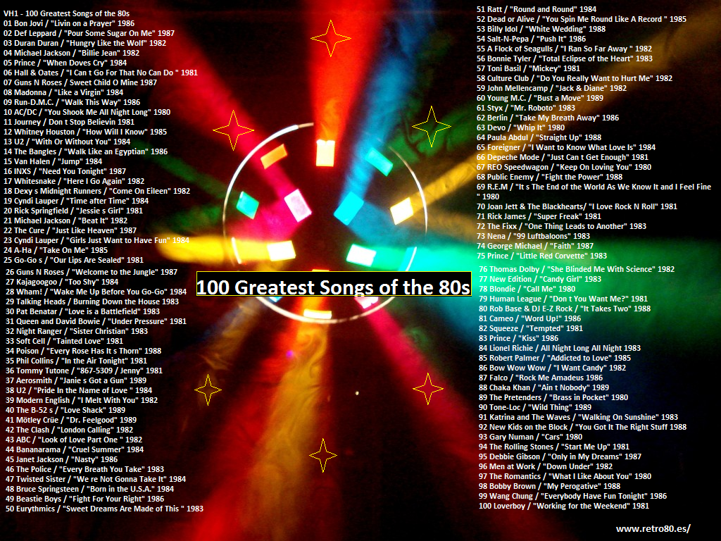 100 GREATEST SONGS 100 greatest songs: