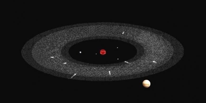 Makam Komet Ditemukan di Antara Mars dan Jupiter Makam Komet Ditemukan di Antara Mars dan Jupiter