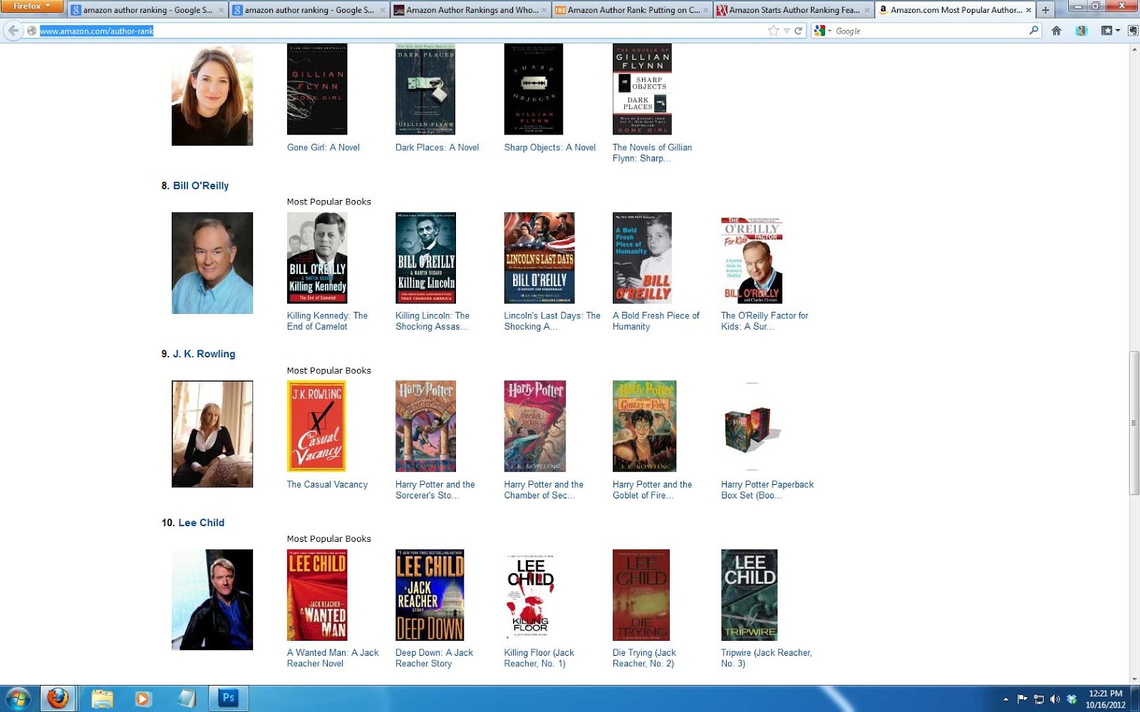 Karen Woodward Amazon Ranks Authors In Terms Of Their Book Sales