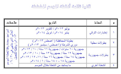 الخطة العامة لموسم 2013 / 2014 - قائمة أنشطة الموسم الرياضى المخططة