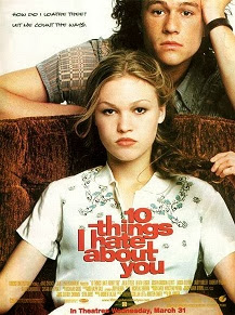 10 Cosas que odio de ti (1999)