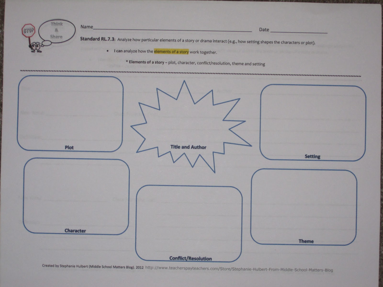 Middle School Matters Blog: Common Core, Here We Come!