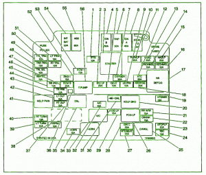 2000 S10 Fuse Box Interior Wiring Diagram