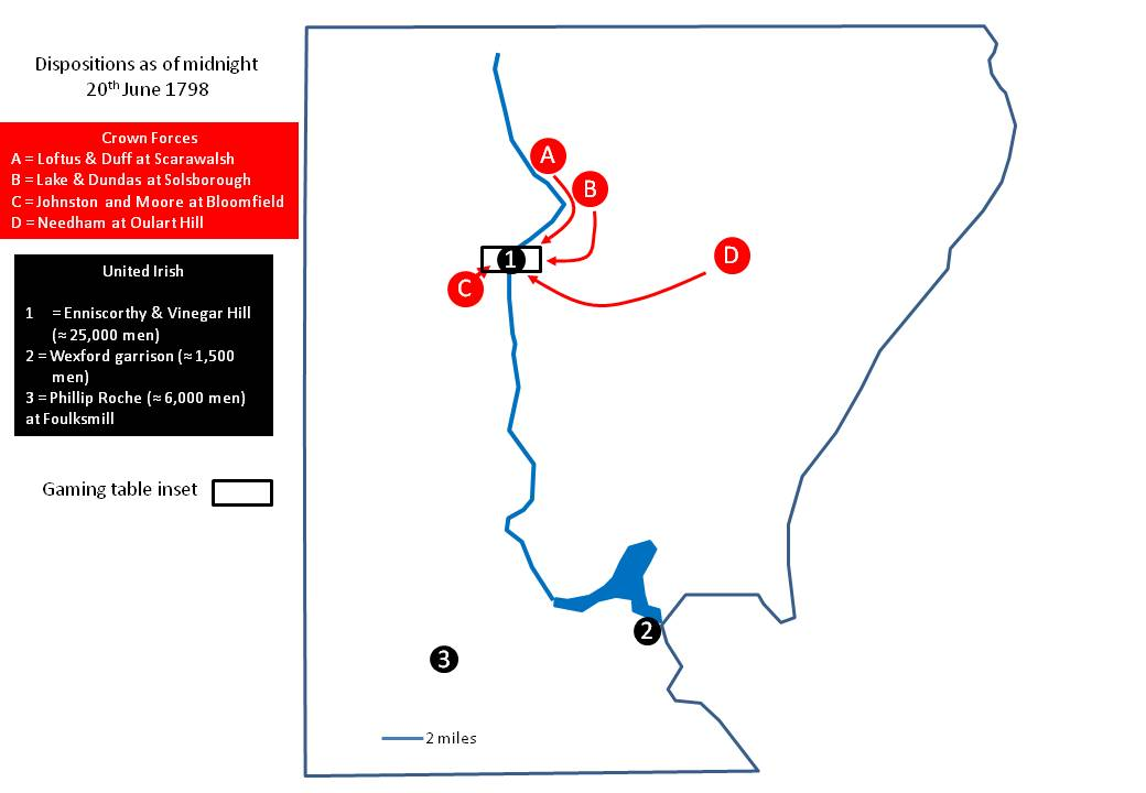 Who Cares Who Wins The Battle of Vinegar Hill 21st June 1798 Part Two