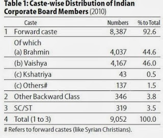 Caste-1.jpg