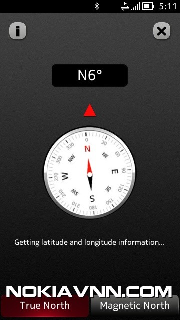 Nokia Compass