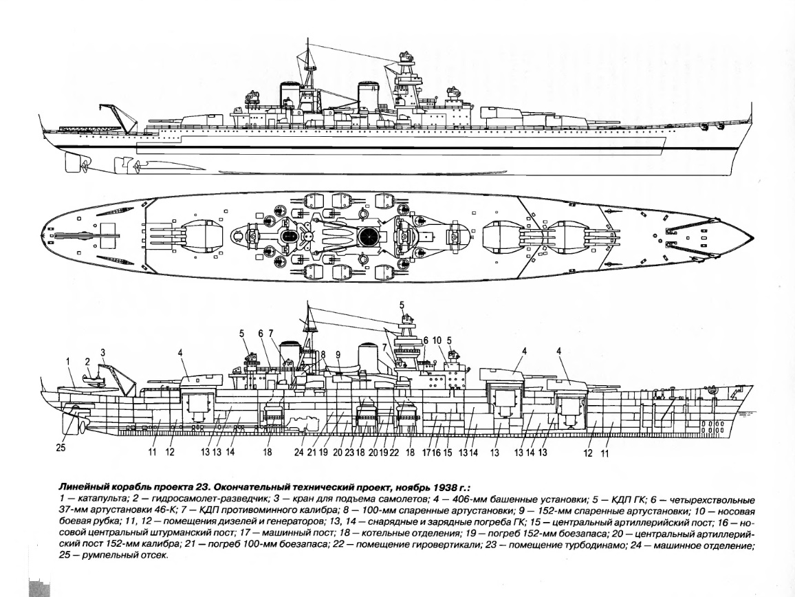 us navy mp