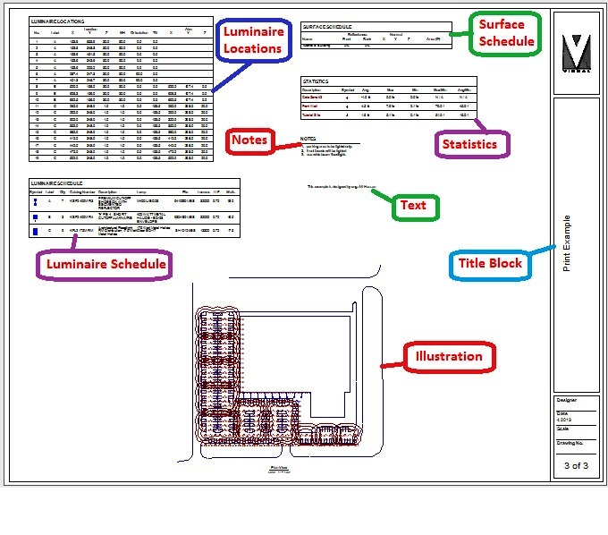Visual Software for Outdoor Lighting Design Part Six Electrical Knowhow