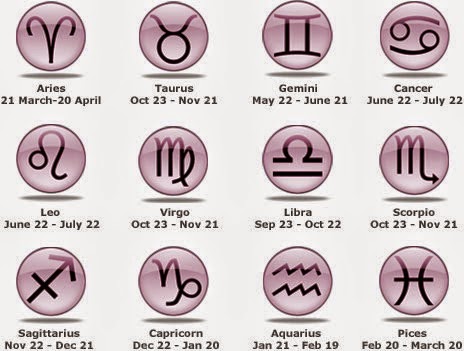 Ramalan Zodiak Terbaru