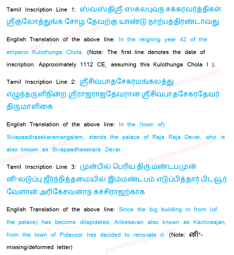 FREE English to Tamil Translation - Instant Tamil Translation