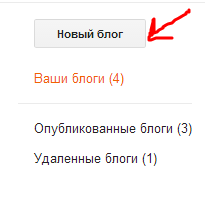 Создание блога Создание блога