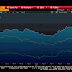 Great Graphic: 10-Year Yields In US, Germany and Japan