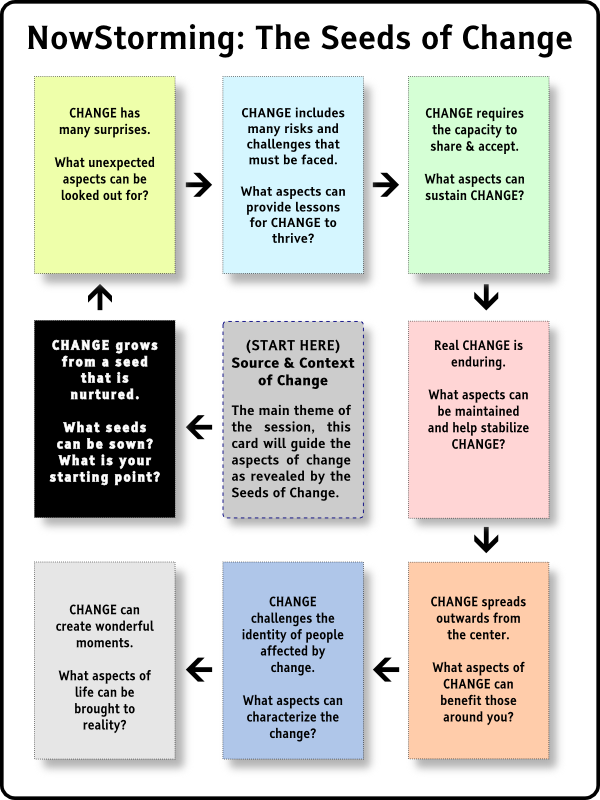 should animals be used for research argumentative essay should animals be used for research argumentative essay