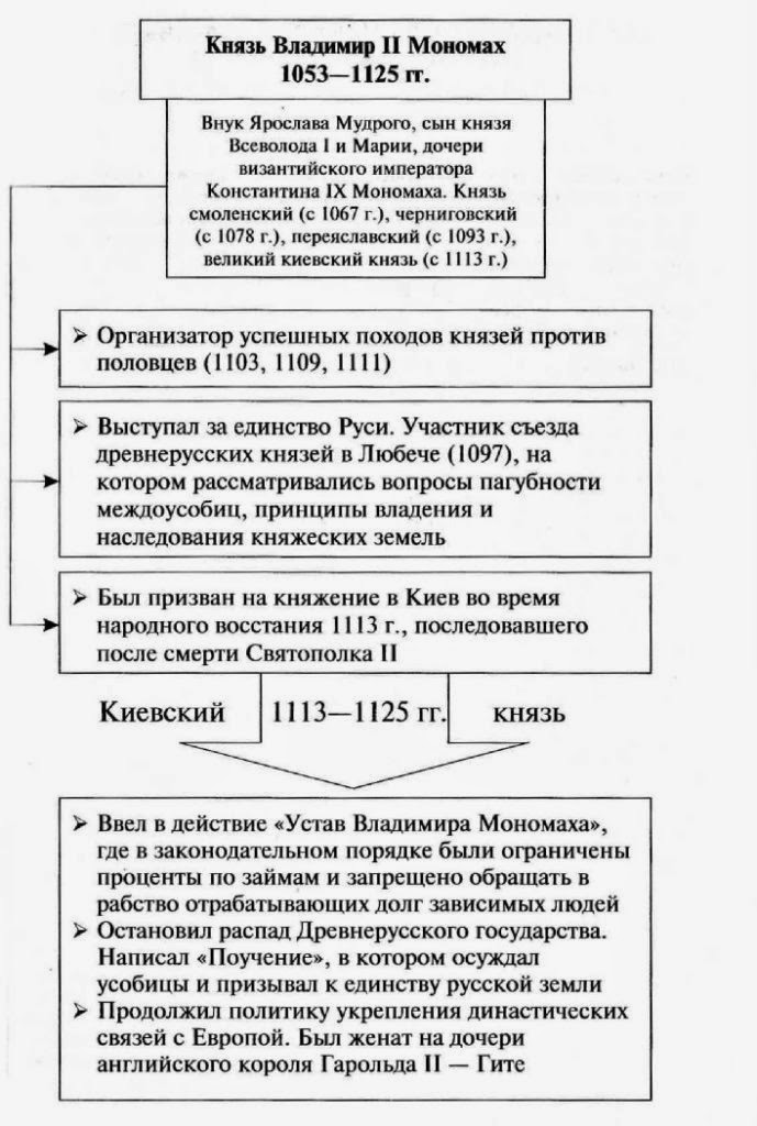 Как сделать брелок на мобильный Как сделать брелок на мобильный