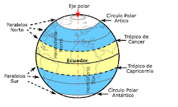 El círculo polar ártico.