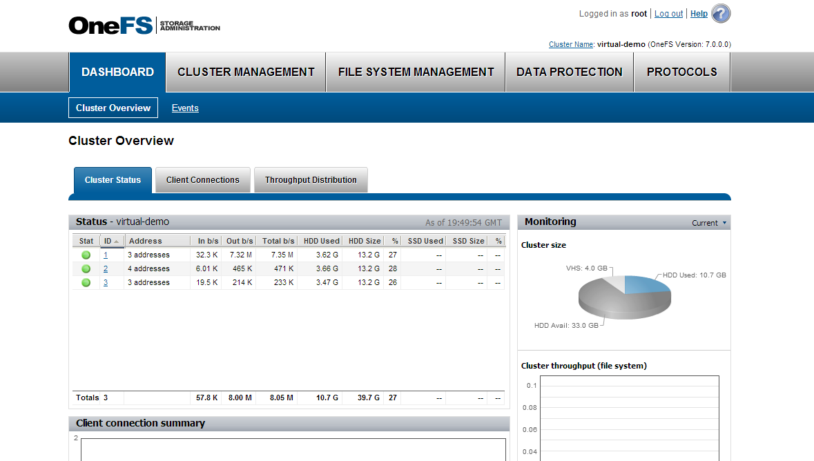 Isilon OneFS v7.0 first glance geek diaries
