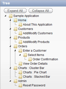 Oracle Apex Chart Link Example