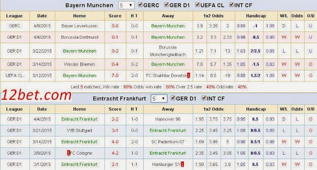 [Image: Bayern%2BMunich4.jpg]