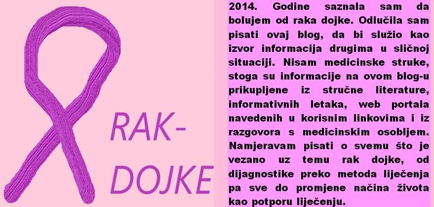                          Rak dojke