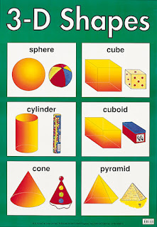 Year 1 Class: Maths- 3D Shapes