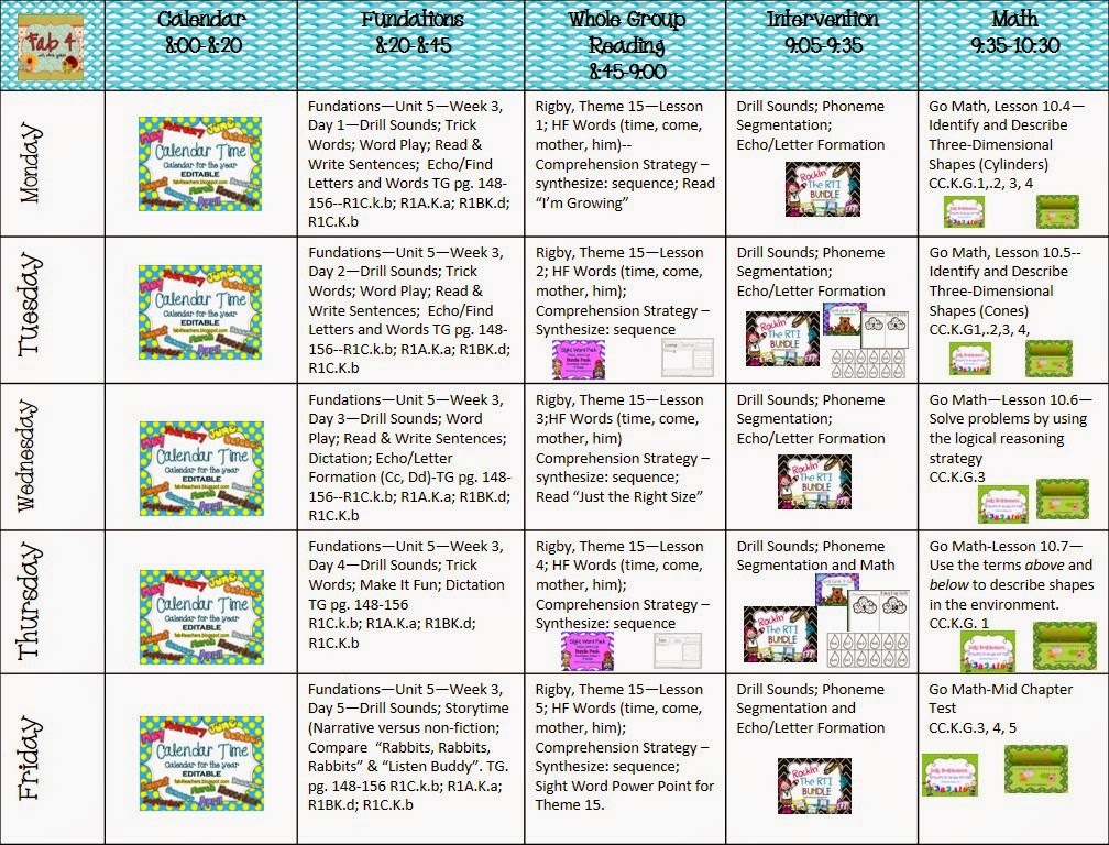 Fab4 Visual Lesson Plans for the Week of April 7, 2014