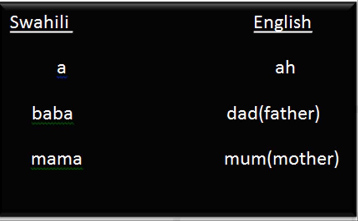 Learn Two Swahili Words A Day.