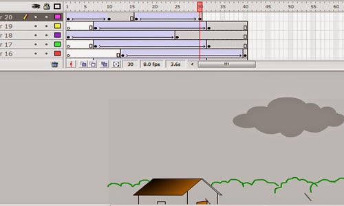 Insert Keyframe (16 and 30) and Create motion tween Insert Keyframe (16 and 30) and Create motion tween