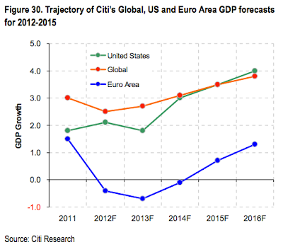 Dissertation help ireland economics
