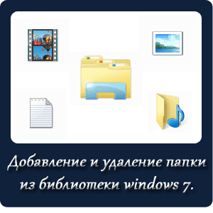 Добавление и удаление папки из библиотеки windows 7. Добавление и удаление папки из библиотеки windows 7.