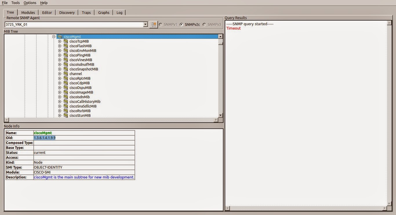 simple network management protocol