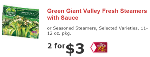 Printable coupon for green giant steamers