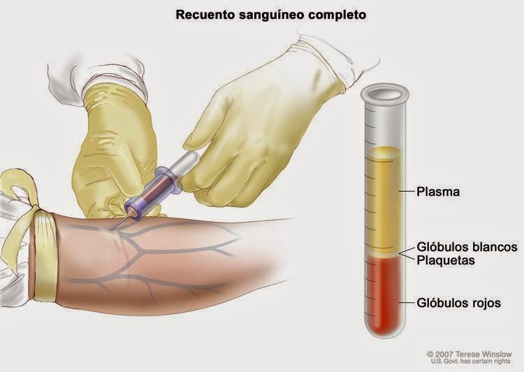 Si influye sobre el niño si el padre fuma y bebe