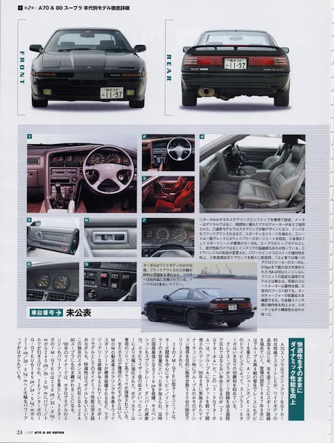 Toyota Supra, MK3, MA70, GA70, JZA70, japoński sportowy samochód, coupe, RWD, R6, lata 80, 90, turbo a, JDM