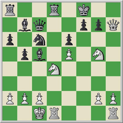 Chess Informant 151