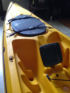 Kayak Fishing